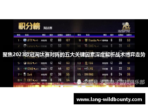 聚焦2023欧冠淘汰赛对阵的五大关键因素深度解析战术博弈走势