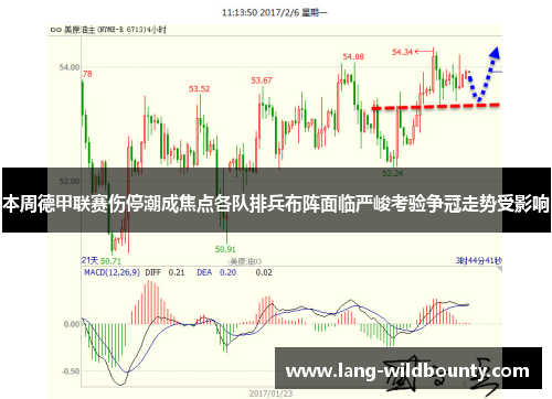 本周德甲联赛伤停潮成焦点各队排兵布阵面临严峻考验争冠走势受影响