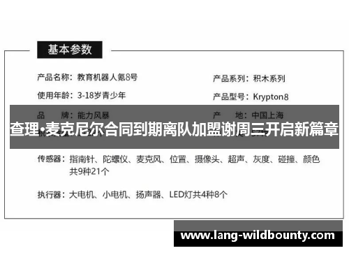 查理·麦克尼尔合同到期离队加盟谢周三开启新篇章