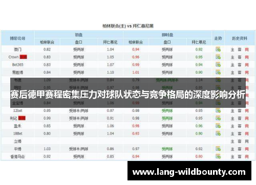 赛后德甲赛程密集压力对球队状态与竞争格局的深度影响分析