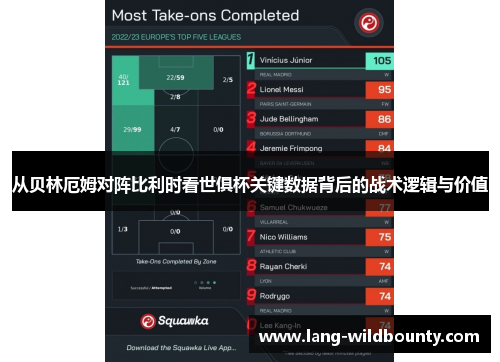从贝林厄姆对阵比利时看世俱杯关键数据背后的战术逻辑与价值