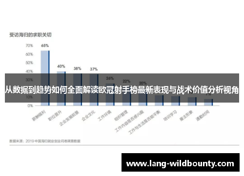 从数据到趋势如何全面解读欧冠射手榜最新表现与战术价值分析视角