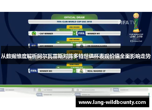 从数据维度解析阿尔瓦雷斯对阵多特世俱杯表现价值全面影响走势 从数据维度解析阿尔瓦雷斯对阵多特世俱杯表现价值全面影响走势