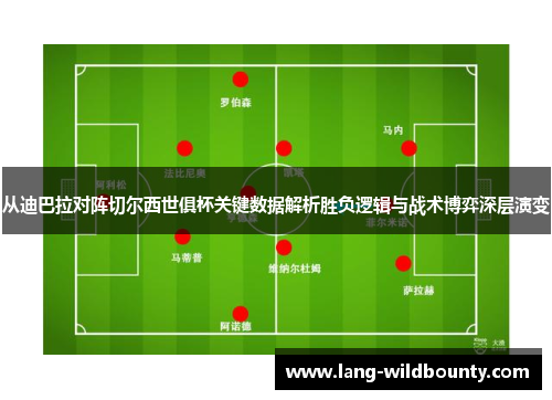 从迪巴拉对阵切尔西世俱杯关键数据解析胜负逻辑与战术博弈深层演变