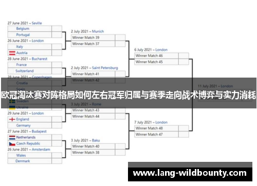 欧冠淘汰赛对阵格局如何左右冠军归属与赛季走向战术博弈与实力消耗 欧冠淘汰赛对阵格局如何左右冠军归属与赛季走向战术博弈与实力消耗