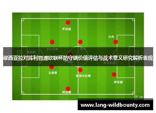 穆西亚拉对阵利物浦欧联杯防守端价值评估与战术意义研究解析表现 穆西亚拉对阵利物浦欧联杯防守端价值评估与战术意义研究解析表现