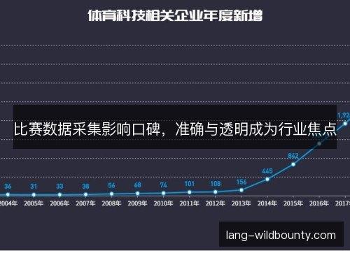 比赛数据采集影响口碑，准确与透明成为行业焦点